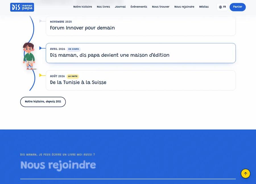 Une frise qu’un personnage descend au défilement