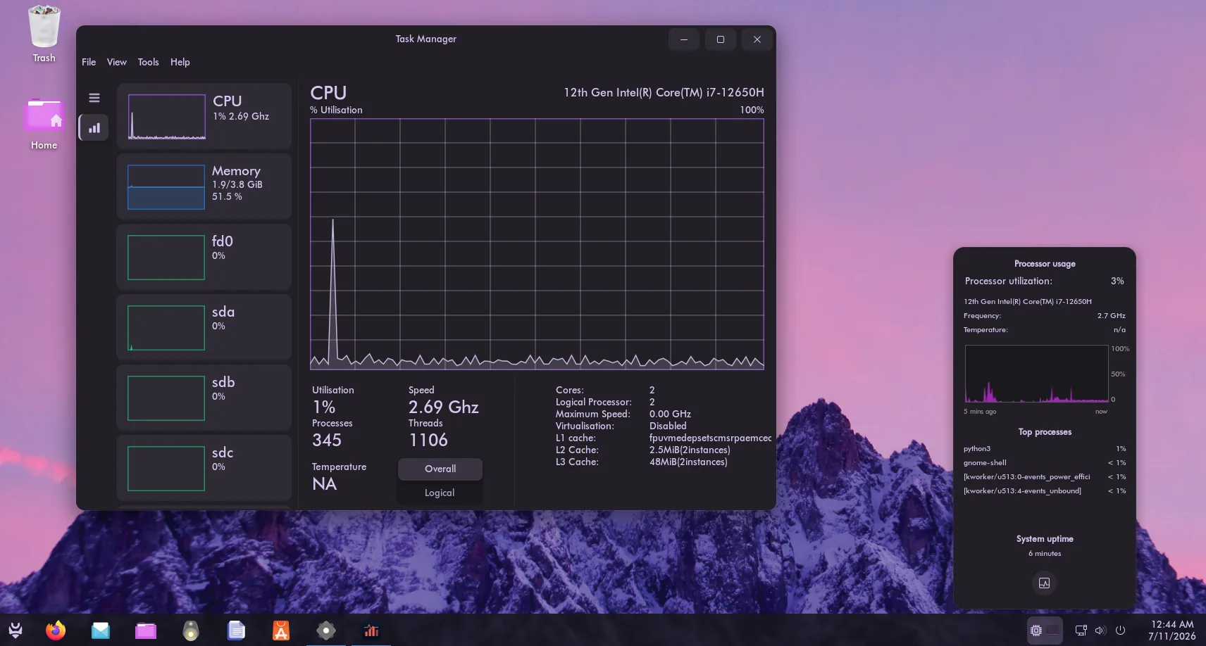 The Cyclop OS task manager showing performance graphs